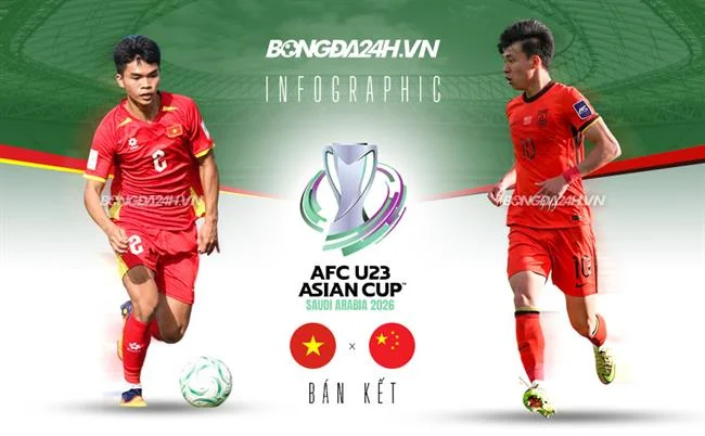 Ưu đãi đăng ký mới 188K